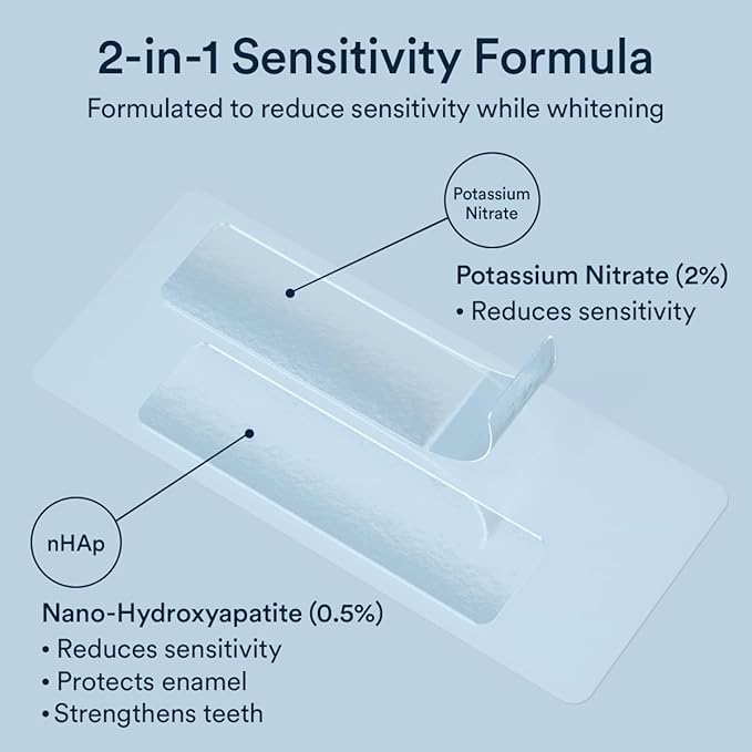 Auraglow Teeth Whitening Strips, Sensitive Whitening Strips, 14 Whitening Treatments, 8% Hydrogen Peroxide with Nano Hydroxyapatite (nHAp) to Reduce Sensitivity and Protect Enamel, 28 Strips, Mint