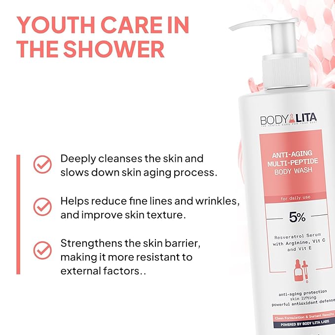 Perfect Skin Routine, 3-Step Body Renewal Set with Dual-Sided Exfoliating Pad, Multi-Peptide Anti-Aging Body Wash & Collagen-Infused Body Serum, Smooth, Firm, Youthful-Looking Skin