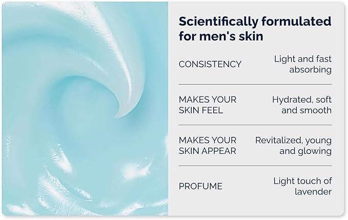 Omnis Uomo Face Cream – Moisturizer with Retinol and Hyaluronic Acid, Refreshing Effect, Reduces Wrinkles and Dark Spots, Improves Skin Elasticity and Radiance