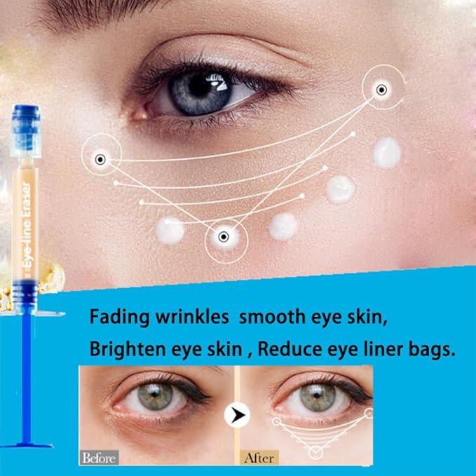 Under Eye Bags and Wrinkles Line Eraser,2Packs Update Instant Eye Cream for Puffiness Removal, Anti Aging Wrinkle Hydrating Smoothing Formula with Moisturizing Fine Lines Treatment for Women and Men