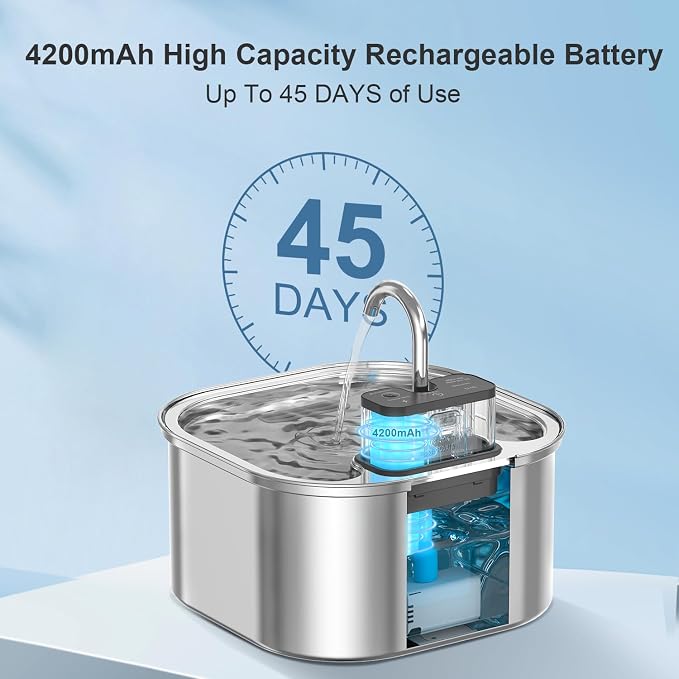 Wireless Cat Water Fountain with 3 Filters + 3 Sponges,[Rechargeable & Faucet ] Stainless Steel Battery Operated,108oz/ 3.2l Automatic Cordless Pet Fountain -Dog Fountain with 4200 Mah Battery