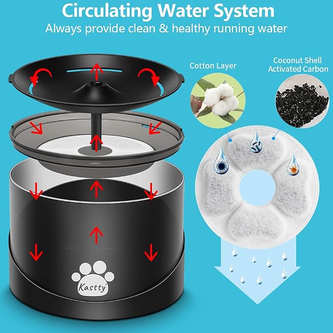 Kastty Cat Water Fountain, Pet Water Fountain for Cats Indoor, Cat Water Dispenser 2.2L/74oz, Super Quiet, Long Life Span Pump, Black+Colorful LED Light