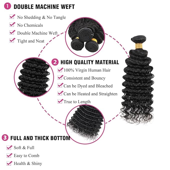 Human Hair Bundles Brazilian Deep Wave Human Hair 3 Bundles Weaves 16 18 20inch 100% Unprocessed Virgin Human Hair Curly Water Wave Wet and Wavy Weave Raw Bundles Deals Natural Black