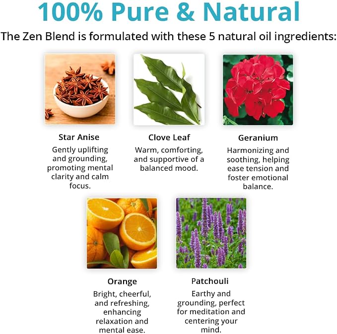Wild Essentials 100% Pure Therapeutic Grade Zen Essential Oil Blend Combo for Aromatherapy Diffusers - Two 10 ml Bottles - New Look! Same Great Blend! Made in The USA