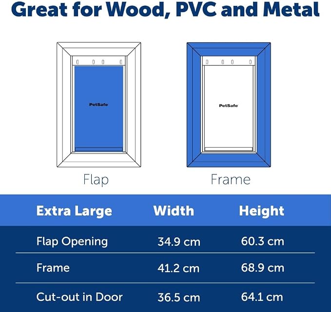 PetSafe Extreme Weather Aluminum Dog Door, 3-Flap Insulated, X-Large | Energy-Efficient, Blocks 3x More Thermal Loss, Reinforced Aluminum Frame, Magnetic Seal on Flap