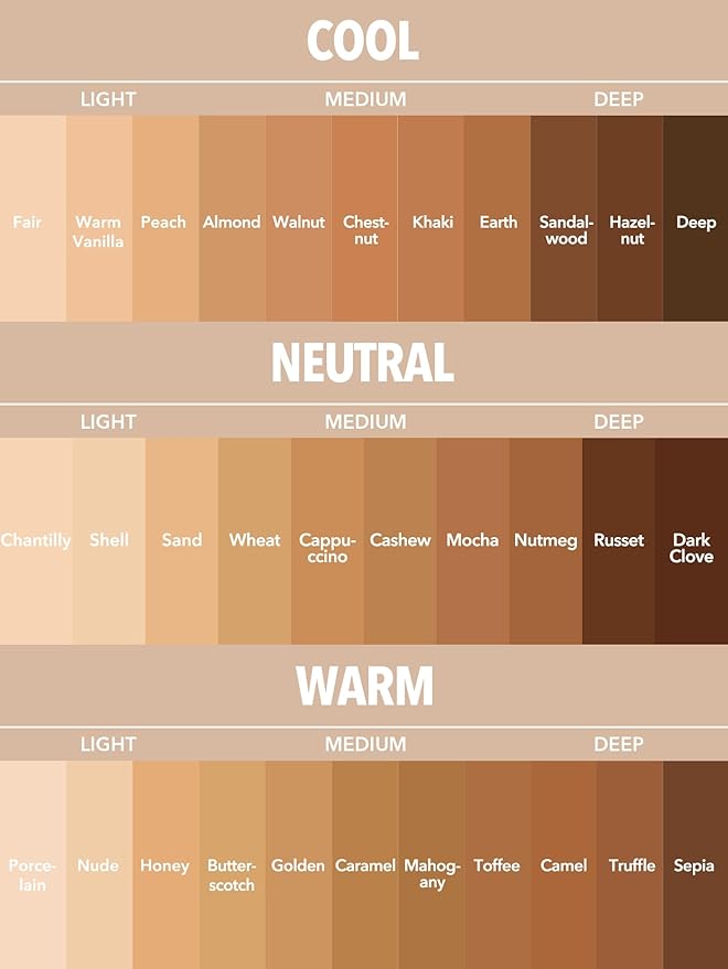 SHEGLAM Full Coverage Foundation Makeup Long Lasting Waterproof Matte Dewy Liquid Foundation - Butterscotch