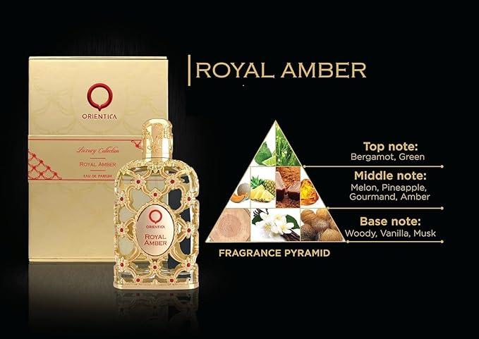 Orientica Luxury Collection Royal Amber 2-Pc Gift Set Eau De Parfum - Fruity, Gourmand, Amber, Woody, Vanilla, Bergamot, Melon, Pineapple, Musk - Arabic Perfume for Men & Women - 30ml + 7.5ml