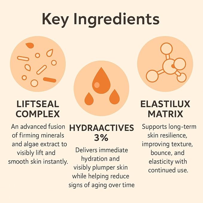 Instant Eye Firm & Face Tightening Primer – Advanced Eye Tightener Serum for Under-Eye Bags, Wrinkles & Fine Lines | With Double brush – 1 oz / 30ml