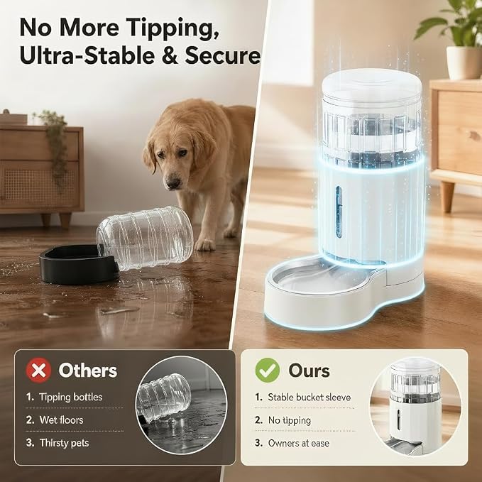 CZPET Dog Water Bowl Dispenser 9.5L, Wider Mouth Gravity Refilling (White) | With Stainless Steel Bowl Gravity Waterer, Large Capacity and Drinking Area Noise-Free for Pets
