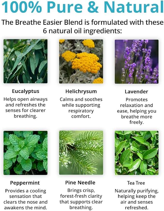 Wild Essentials Breathe Easier 100% Pure Essential Oil Synergy Blend - 10ml, Cool and clearing for Congestion, Sinus, Allergies, stuffy Nose, Cold and flu Symptoms, Made and Bottled in USA
