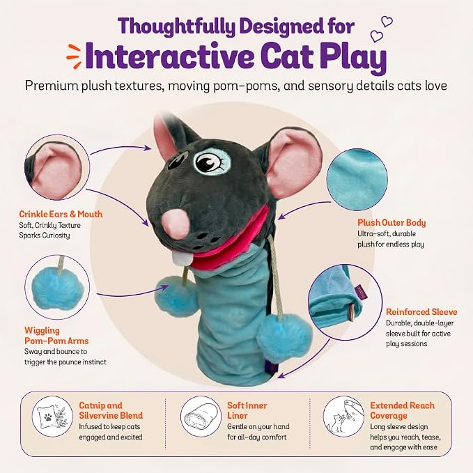 Meow Mitt Wearable Cat Wrestling Glove Puppet - Mouse