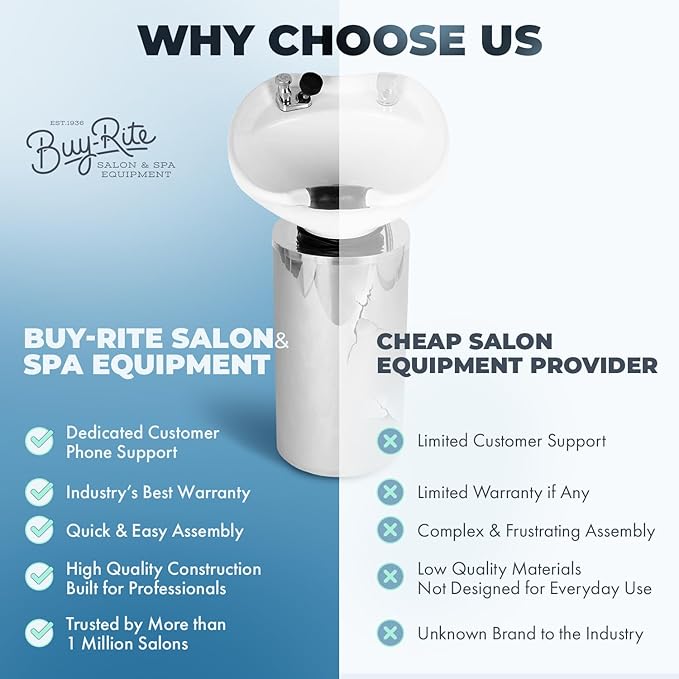 Buy-Rite Paris Pedestal Shampoo Unit with stainless steel base, white tilting porcelain bowl, faucet, spray hose, drain, and vacuum breaker – durable professional salon equipment.