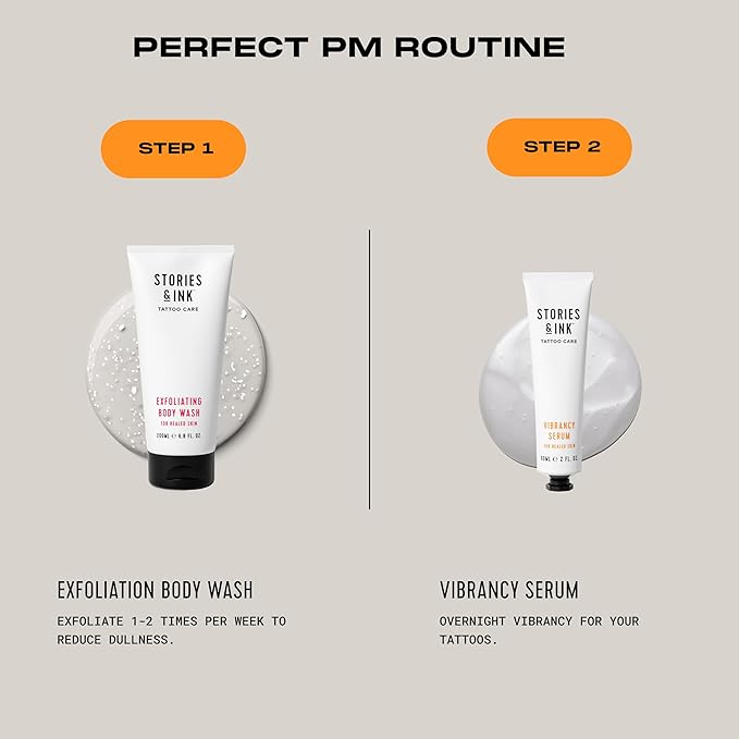 Stories & Ink Tattoo Aftercare | EXFOLIATING BODY WASH - Body Scrub Removes Dead & Dull Skin, Brightens Healed Tattoos, 200 mL / 6.8 Fl Oz