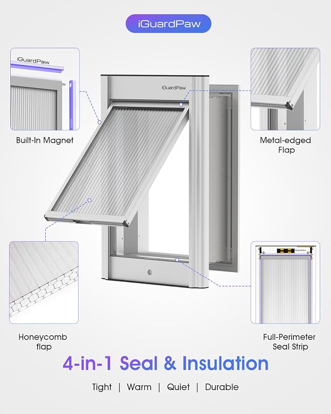 Automatic Dog Door for Door, Collar Activated Pet Door, M