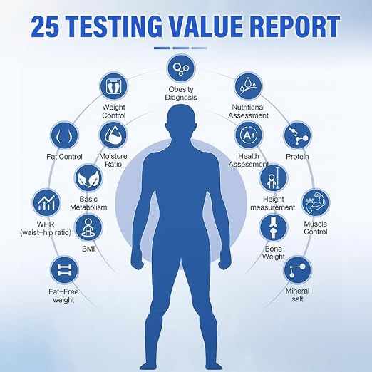 Body Fat Analyzer with Printer, Body Composition Analyzer, Body Fat Scale/Weight Scale for Accuracy 25 Key Metrics, Muscle Analysis, Body Scanner Analyzer Body Fat with BMI for Gym, Clinic, Home Use
