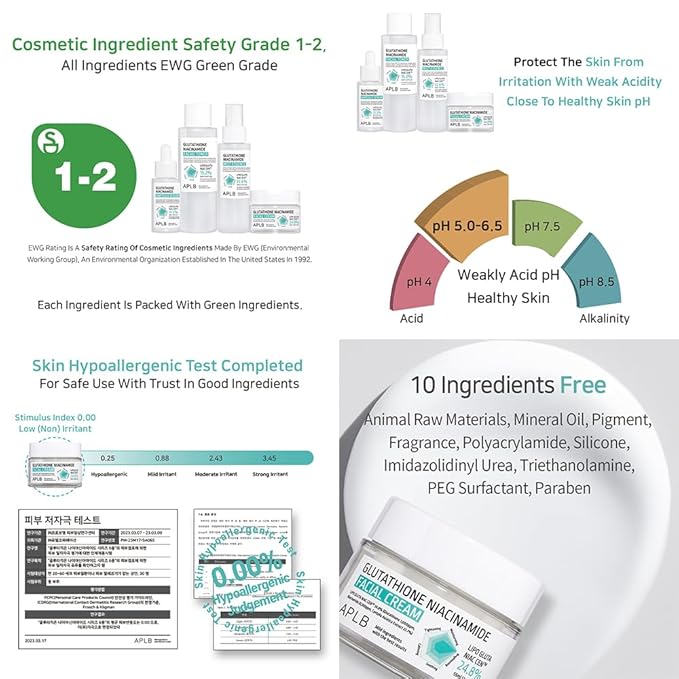 APLB Glutathione Niacinamide Facial Cream | LIPO GLUTA NIAC CEN™ 24.8% 1.86 FL.OZ/Korean Skincare, Deep hydration, Niacinamide, Improve skin elasticity, Improve skin texture