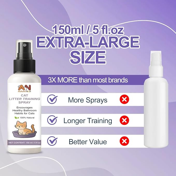Cat Litter Training Spray, 150ml Litter Box Attractant for Cats & Kittens | Natural attractant helps guide cats and kittens to the litter box for easier training, retraining, and new-home transitions.