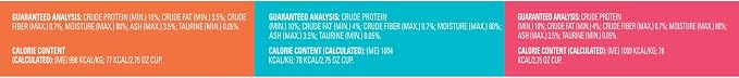Meow Mix Paté in Gravy Wet Cat Food Variety Pack, Surf n’ Turf Patés 2.75 Ounce (Pack of 48)