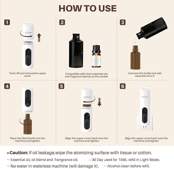 Waterless Essential Oil Diffuser, Plug-in Wall Aroma Machine with Simple Button Control for Bedroom, Bathroom & Kitchen, 25dB Ultra-Quiet, Works with Pure Aroma Oils