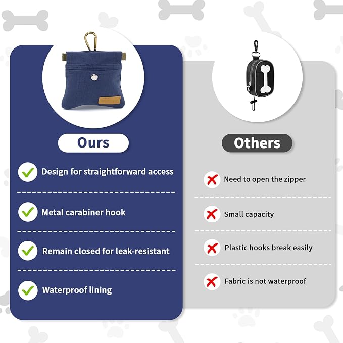 Dog Treat Pouch for Pet Training, Carabiner & Magnetic Buckle, Navy