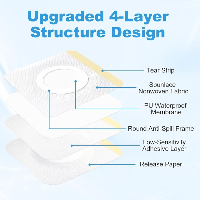 Leak-Proof Self-Adhesive Castor Oil Patches, Disposable Empty Belly Button Patch, Highly Absorbent Core, Breathable, Soft and Comfortable, Wash-Free, Easy to Use, Impermeable (100)