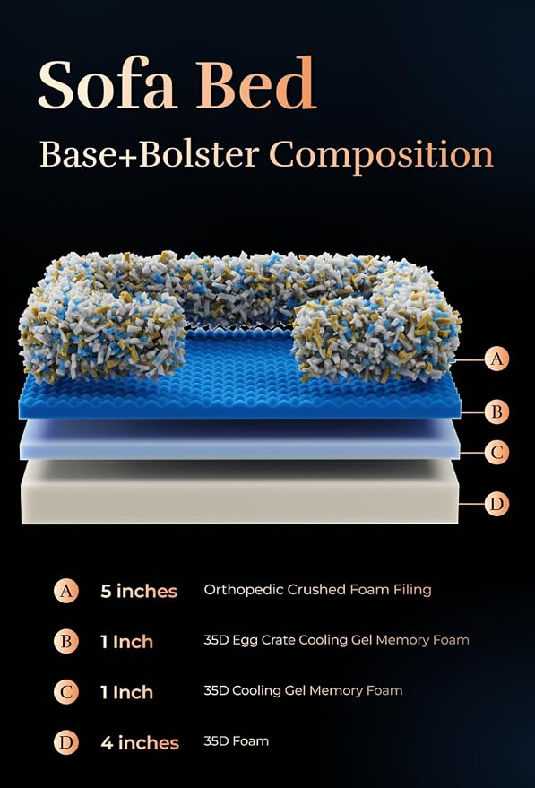 NOAH & PAW Large Dog Bed, 35x25x11 Inch, Orthopedic Dog Beds, Eggshell Memory Foam Infused with Cooling Gel, Inner Cover, Water Resistant, Machine Washable (Velvet Sofa Collection)