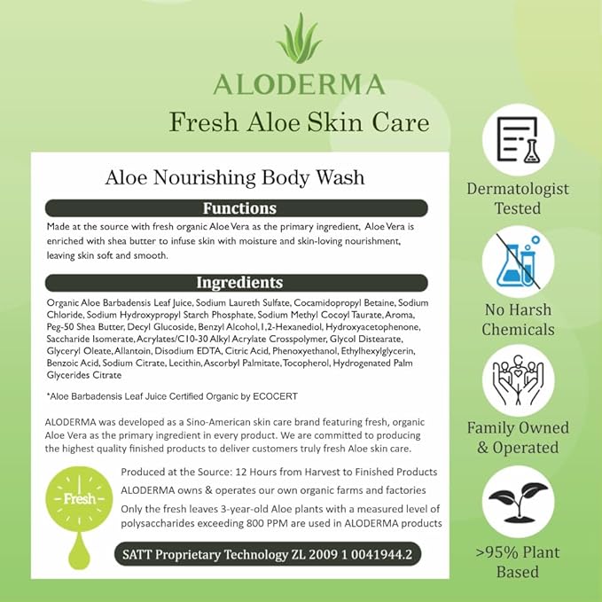 Aloderma Aloe Nourishing Body Wash 16oz - Fresh, Organic Aloe Vera Based (No Water Added) For All Skin Types + Moisturizing Shea Butter & Allantoin for Naturally Soft, Hydrated, & Nourished Skin