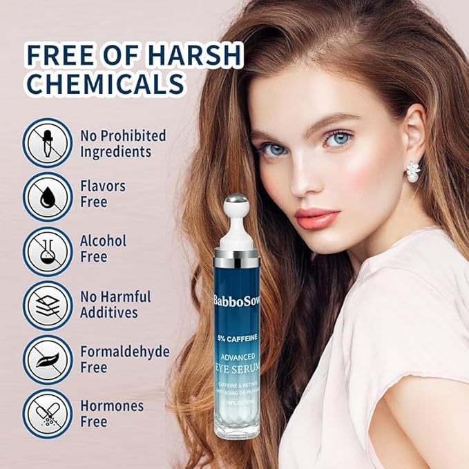 5% Caffeine & Retinol Eye Cream for Dark Circles, Puffiness & Wrinkles - Anti Aging Under Eye Serum with 360° Roller Ball - Men & Women Dark Circle Treatment