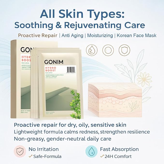 GONIM Face Mask Korean Skin Care with Hyaluronic Acid Serum, Vitamin C, Collagen Activation-Face Masks Skincare Hydration, Anti Aging & Moisturizing Sheet Mask for All Skin Korean Face Mask 30mlx15pcs