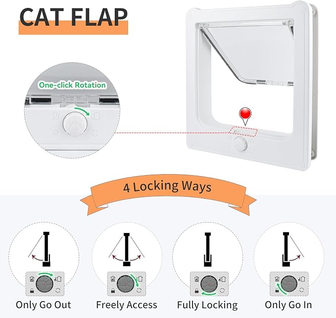 NAMSAN Cat Door Interior Door, White, Flap Opening 7.1" x 7.3", 4 Way Locking Cat Door for Exterior Door, Weatherproof Pet Door for Kitten Small Dogs, Cat Flap Doors for Wooden/Metal Door, Window