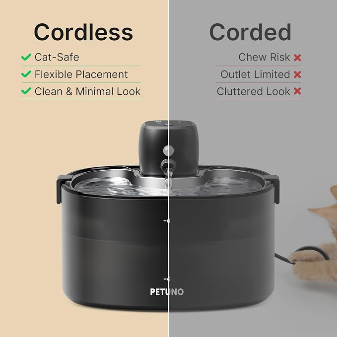 Cordless Cat Water Fountain, Battery Operated, Silver 6 Filters 78oz | Stainless Steel Tray, Rechargeable 4000mAh, Wireless, Motion Sensor, Quiet Pump, Locking Lid, Pet Fountain, 6 Filters