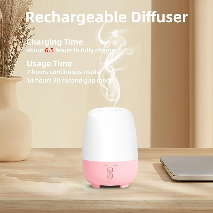 SEEDSEEL Cordless Essential Oil Diffuser 150ML, Rechargeable Battery, 7H Runtime, 7 LED Lights, Mini Portable Aromatherapy Diffuser for Home, Office, Bathroom, Travel