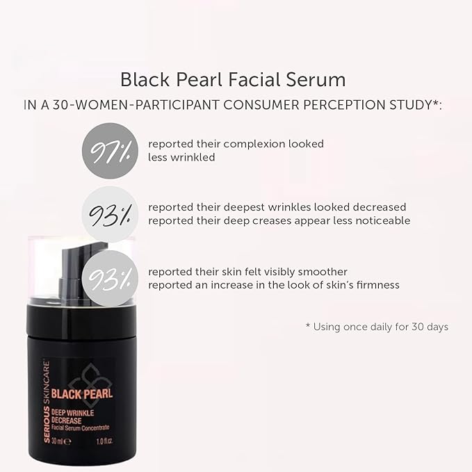 Black Pearl Deep Wrinkle Decrease Face and Neck Skin Moisturizing Duo - Facial Cream 1.7 oz and Treatment Serum for Face 1 oz - Hydrate, Brightening, Long Term Repair