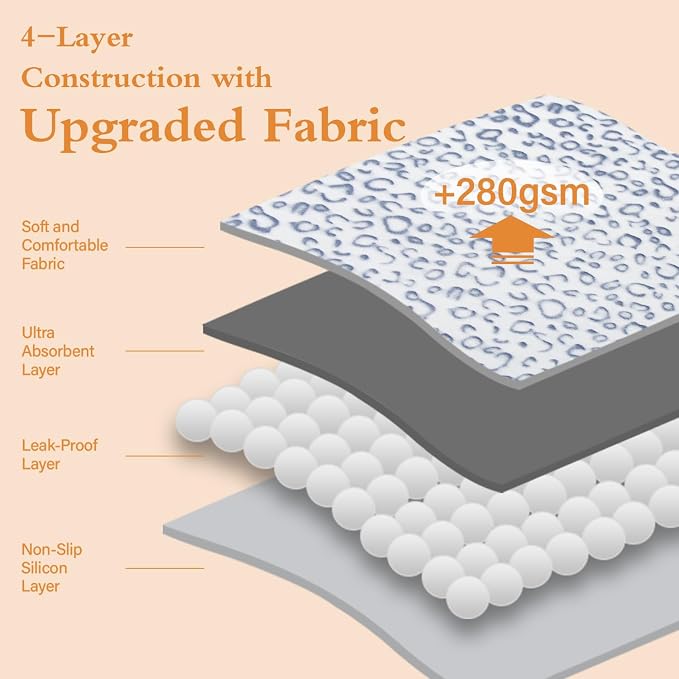 Reusable Puppy Pads, Washable Pee Pads, Leakproof 16"x 30" 2 Pack | High Absorbency Dog Training Pads, Wee Wee Pads With Waterproof Non-Slip Base For Indoor Potty, Crates, Playpen & Senior Dogs