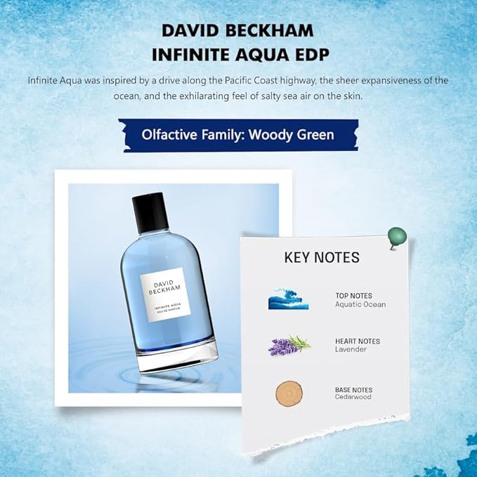 David Beckham Infinite Aqua Eau de Parfum 3.3 fl oz (Pack of 1), Notes of Lemon, Lavender, and Sandalwood, Men's Fragrance, Long Lasting, Everyday Fragrance, Travel Size