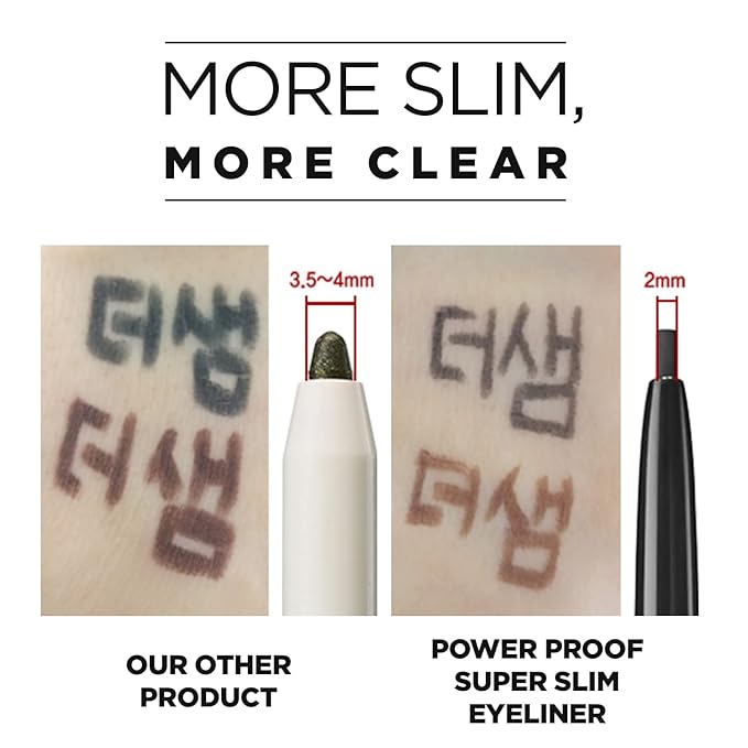 THESAEM Eco Soul Powerproof Super Slim Eyeliner - Smudge Proof Gel Eyeliner - Micro Precision Tip (2mm) - Highly Pigmented & Long-lasting Eye Makeup Glides on Smoothly, 0.1g (BK01 Night Black)