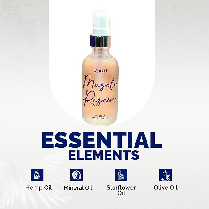 Botanical Wellness Bundle | Renew Salve, Pure Hemp Oil, Rescue Massage Oil & Release Intimate Oil | Supports Skin Care, Intimacy & Relaxation with Natural Hemp & Soothing Botanicals