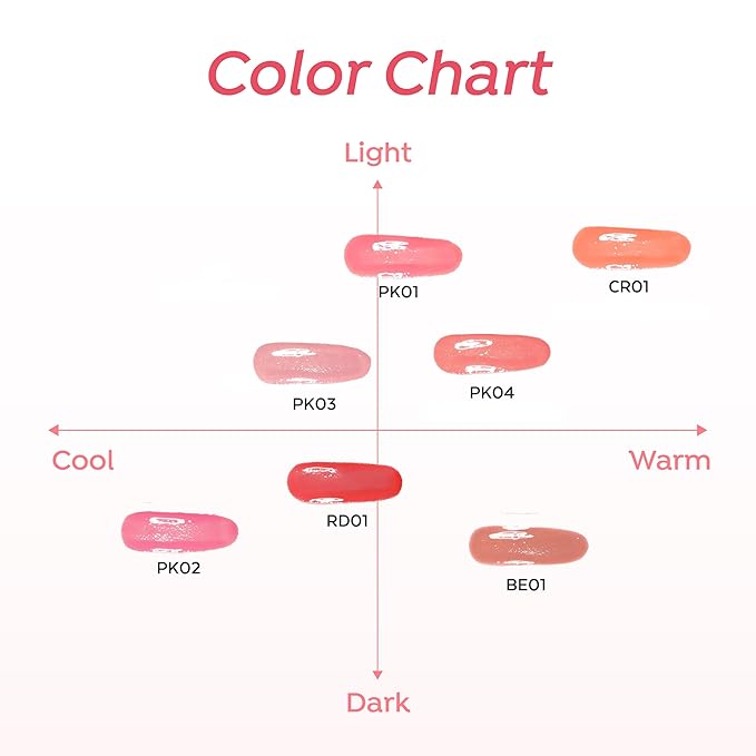 A'PIEU Juicy-Pang Water Blusher [CR01] – Fruity Liquid Blush for Cheeks, Buildable & Blendable Color, Hydrating Dewy Finish with Fruit Extract Blend & Rose Flower Water, 0.31 fl oz