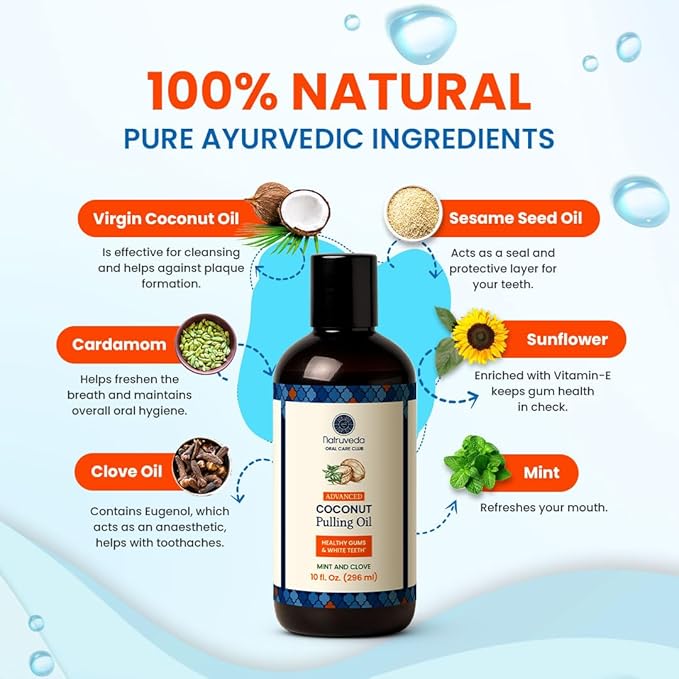 Natruveda Coconut Oil Pulling Mouthwash – 20 oz (Pack of 2), Extra Virgin Coconut Oil, Mint Fresh, Oil Pulling for Teeth, Natural Mouthwash, Teeth Whitening, Oral Rinse, Ayurvedic Pulling Oil