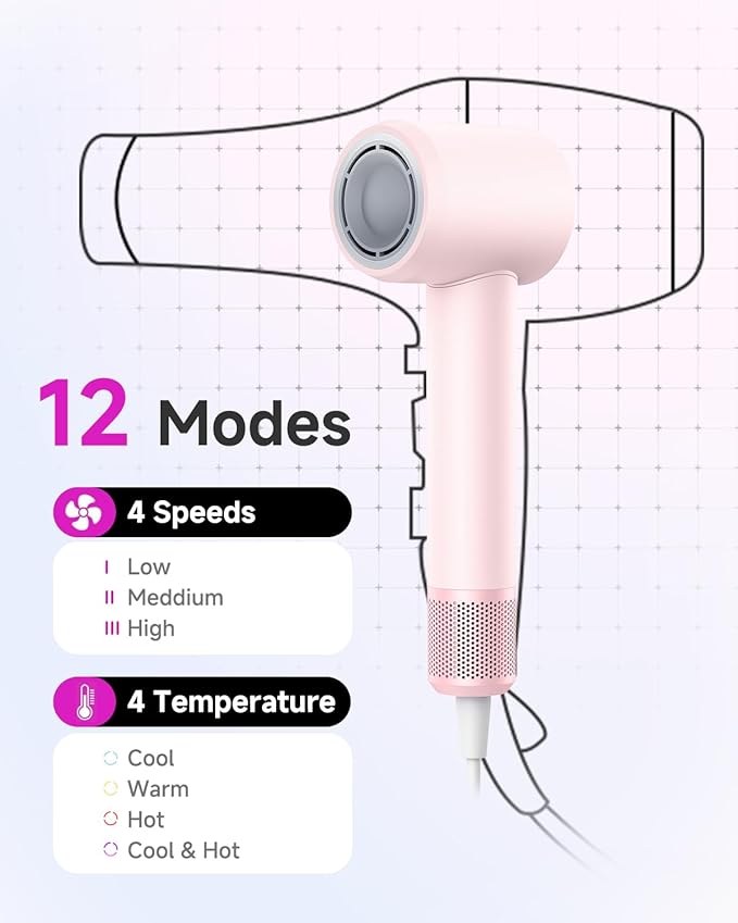 PLUZZ Ionic Hair Dryer with Diffuser, Professional High-Speed Blow Dryer for Women & Men, 110,000 RPM Brushless Motor Fast Drying & Low Noise, Thermo-Control, Lightweight for Travel/Home (Pink)