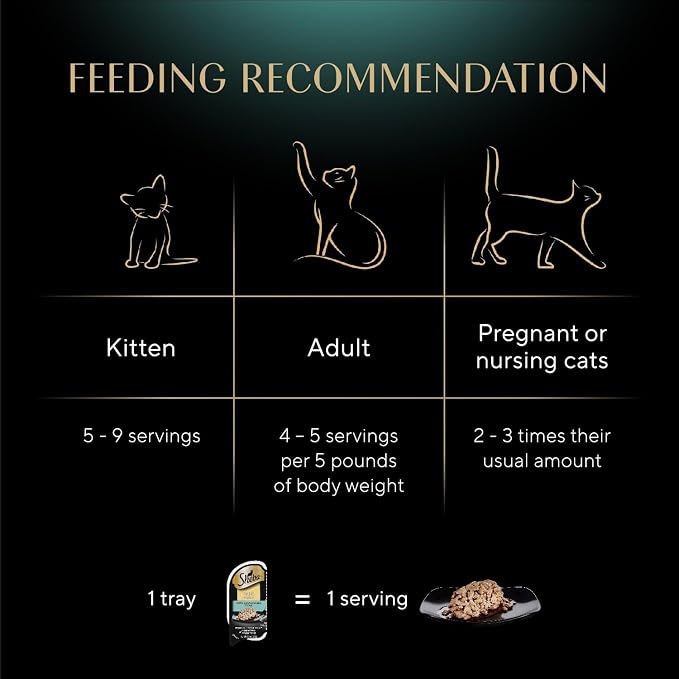 Sheba Perfect Portions Cuts Wet Cat Food, Chicken & Tuna, 2.6 oz, 6 ct, 2pk | Grain-free, Tuna & Chicken, no corn/soy/fillers, protein-rich, snap-peel-serve twin packs, zero messy leftovers, grain-free
