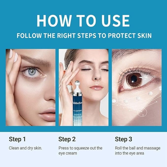 5% Caffeine & Retinol Eye Cream for Dark Circles, Puffiness & Wrinkles - Anti Aging Under Eye Serum with 360° Roller Ball - Men & Women Dark Circle Treatment