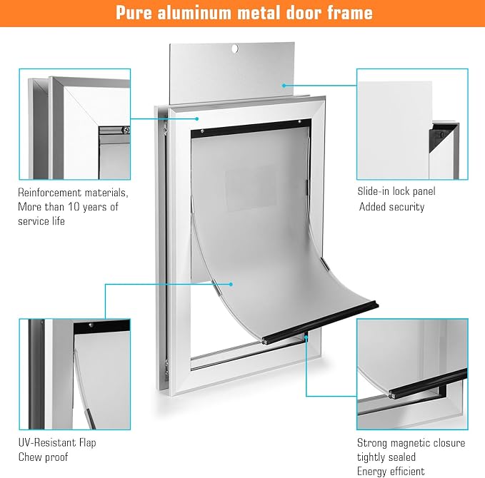 Ownpets Aluminum Dog Door for Medium Dogs, Lockable & Weatherproof | For Dogs Up to 40lbs, 12.2x16.5in Opening, Magnetic Seal Flap, Dual Security Locks, Rust-Proof Aluminum Sturdy Frame