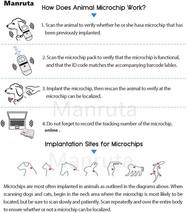 Pet Identification Microchip 60 Pack 1.4X8 MM,Use for Dogs, Cats Small Puppies 8 mm Length, 15 Gauge Universal Standard