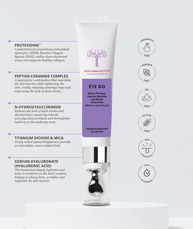 NOVA DERM EYE DO Eye Cream for Dark Circles – Anti-Aging Under Eye Cream with Peptides & Hyaluronic Acid, Non-Comedogenic (0.4 oz)