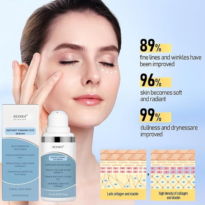 Instant Firming Eye Serum– Instantly Visibly Reduces Under Eye Bags And Wrinkles, Fine Lines, Crow's Feet, Dark Circles – Pump (Scented)