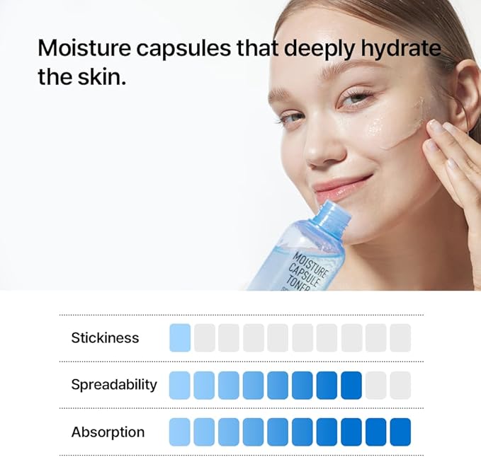 Parnell Squalane Mineral Water Capsule Toner, Deep Hydrating & Nourishing K-Beauty Face Essence for Dry, Sensitive Skin (6.76 fl. oz / 200ml)