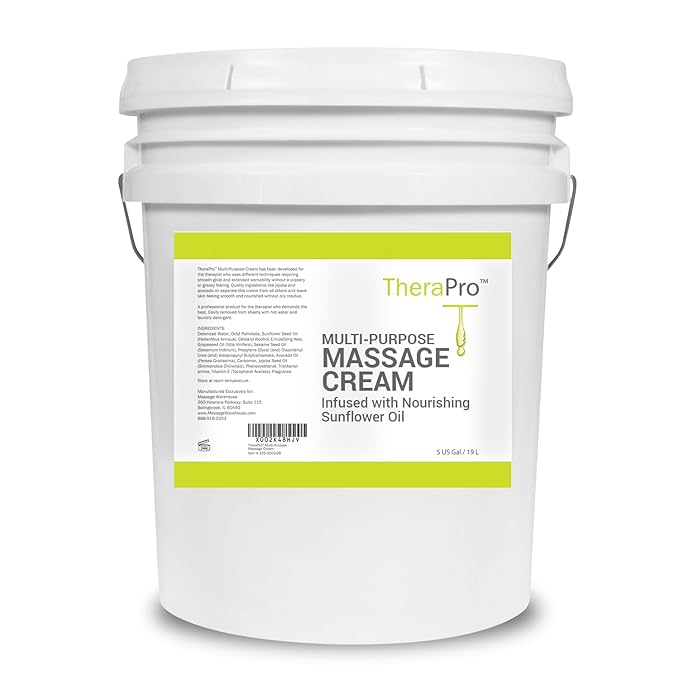 Multi-Purpose Massage Cream by TheraPro - 5 Gallon - Hypoallergenic, Unscented Cream - Massaging Cream Infused with Jojoba, Avocado Oil, Sweet Almond Oil