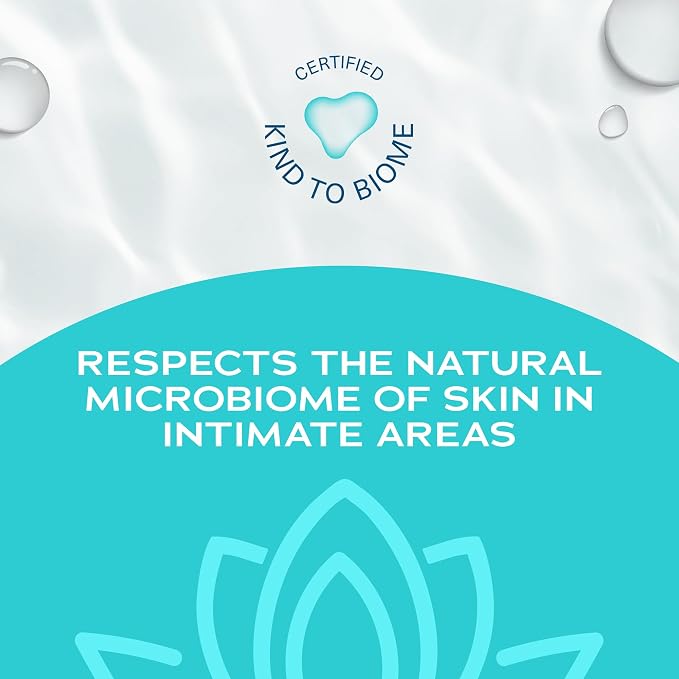 WaterWipes Sensitive Feminine Wipes, 99.9% Purified Water, pH Friendly for Daily Intimate Care, Gynecologist Approved, Fragrance Free, 112 Count (4 Packs)