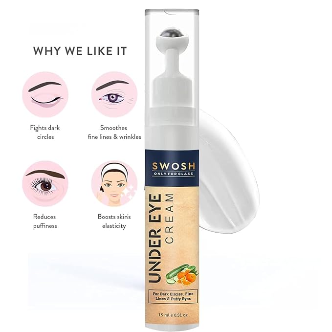 SWOSH Roll-On Under Eye Cream 15ml | Reduces Dark Circles, Puffiness & Fine Lines | Cooling Metal Roller for Easy Application | Lightweight Under Eye Gel for Men & Women | Daily Eye Care